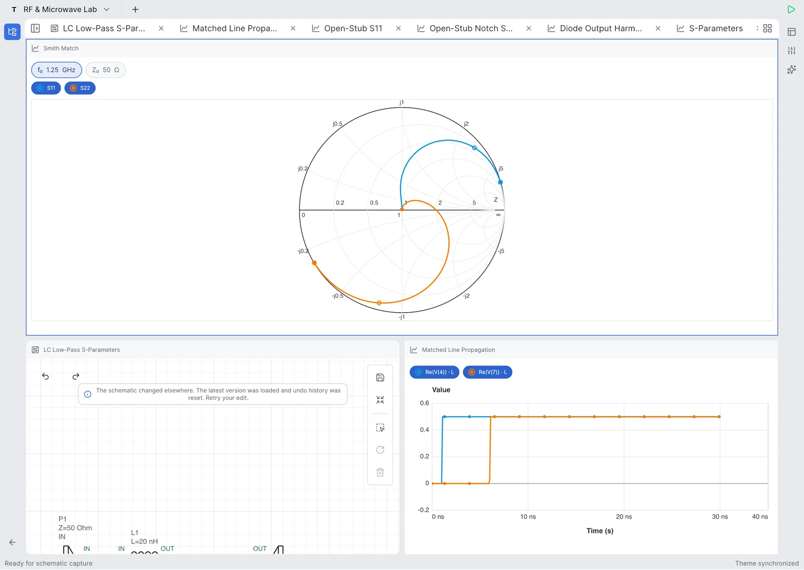 HF und Smith-Diagramm. Analysiere S-Parameter, Return Loss, Insertion Loss, Impedanz und Smith-Diagramm-Trajektorien.