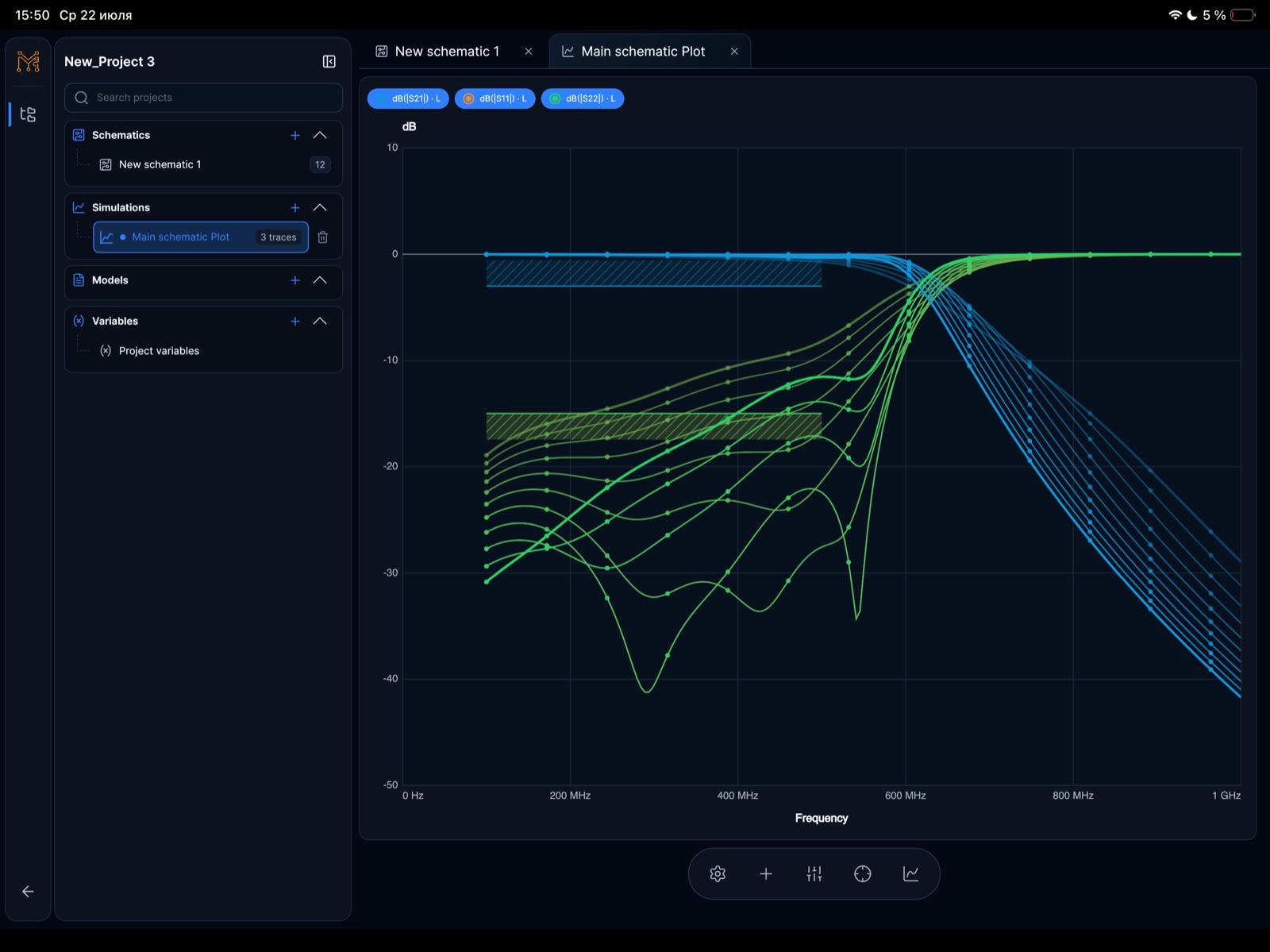 500 MHz low-pass filter tuning sweep with multiple S-parameter traces showing cutoff movement and stopband behavior